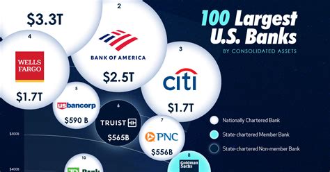 neust exam result 2024|The biggest US banks are more vulnerable than they were last .